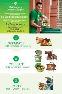 1-2-3 Compost Flier