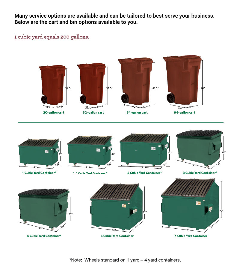 Businesses – OaklandRecycles