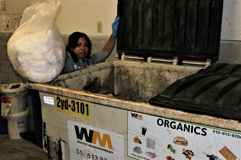 Zero Waste Resources for City Custodians OaklandRecycles