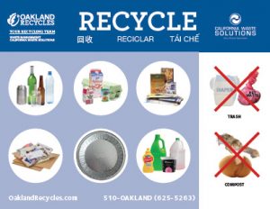 Recycle Decal & Poster Sample