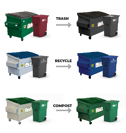 https://www.oaklandrecycles.com/wp-content/uploads/2023/09/cart-transition.png